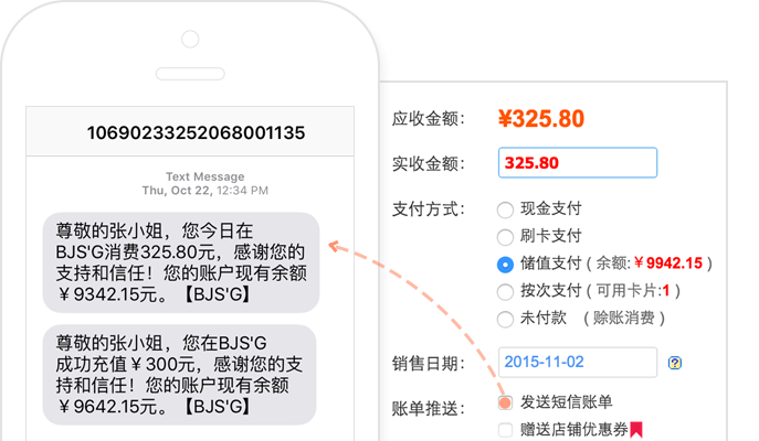 感谢短信，顾客信任倍增