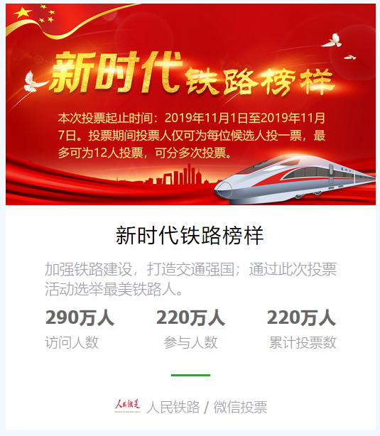 最美铁路人投票
