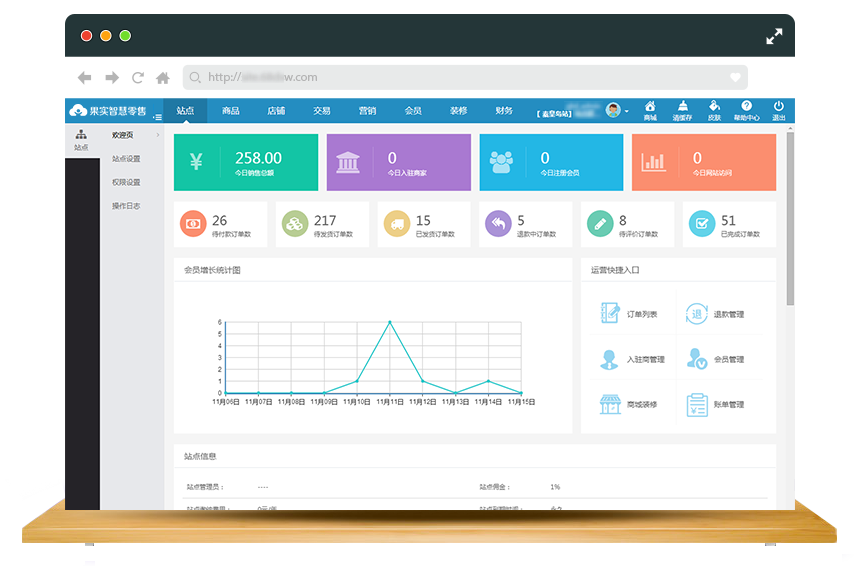 特色的站点管理后台