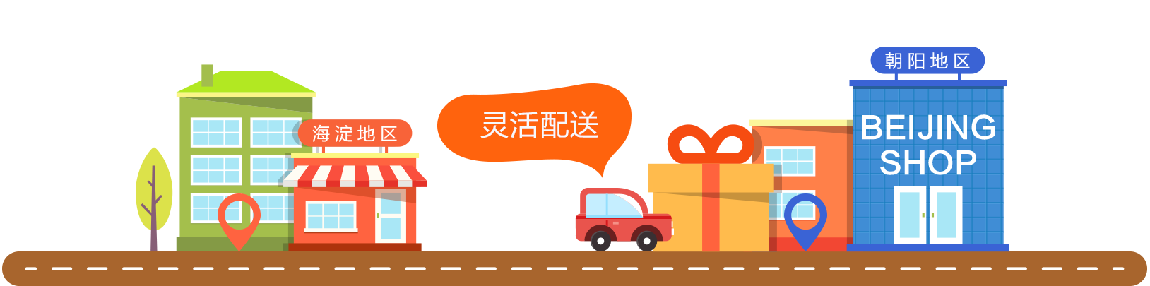 店铺派单，就近配送