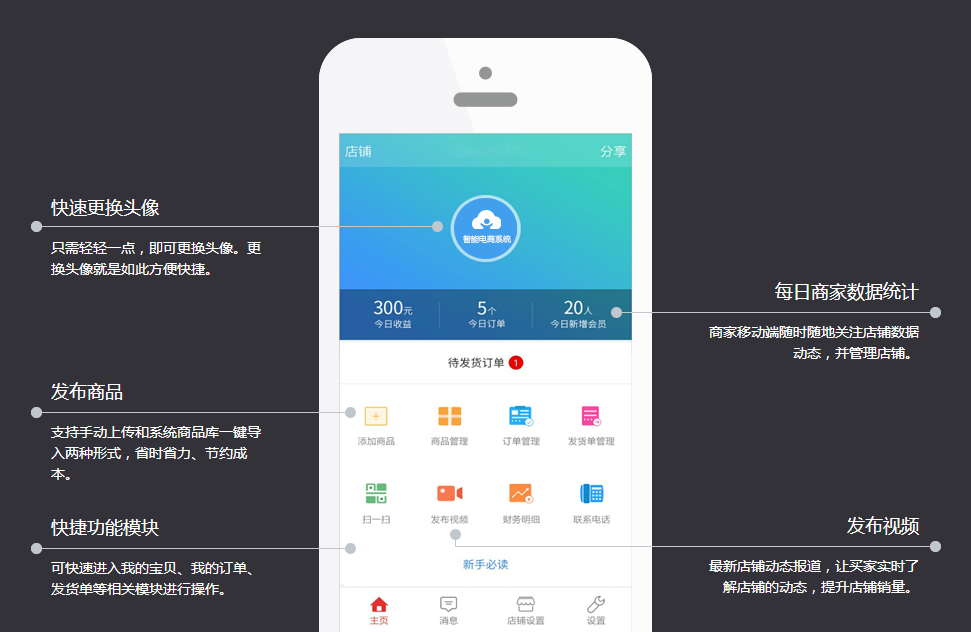 多渠道管理店铺  你关心的都在这里