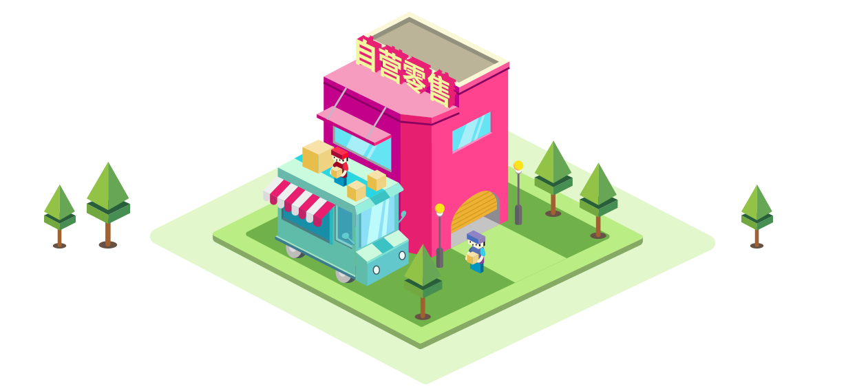 自营零售，增加平台收益