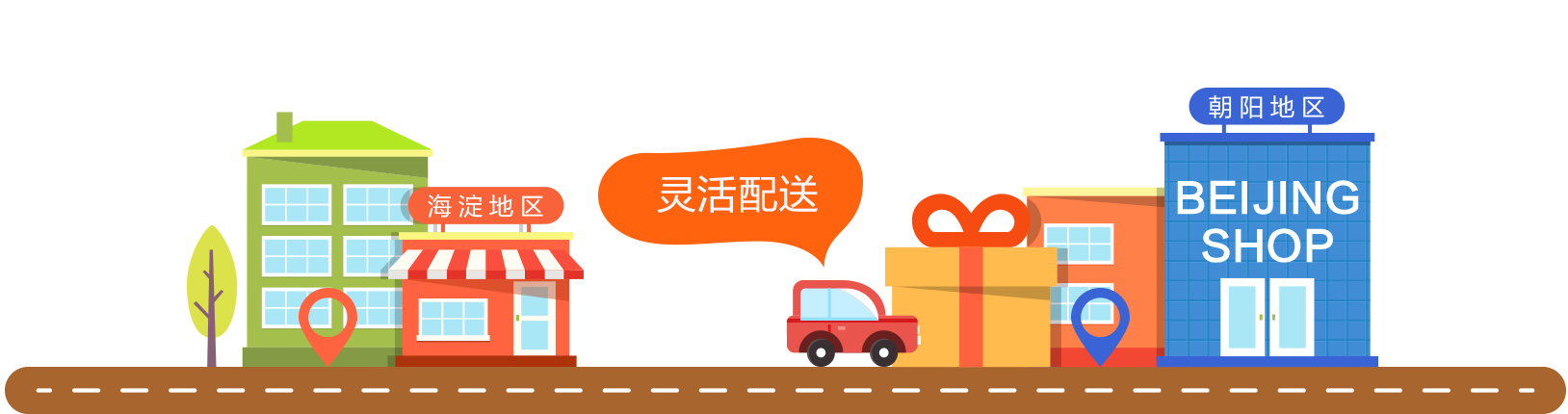 网点派单，就近配送