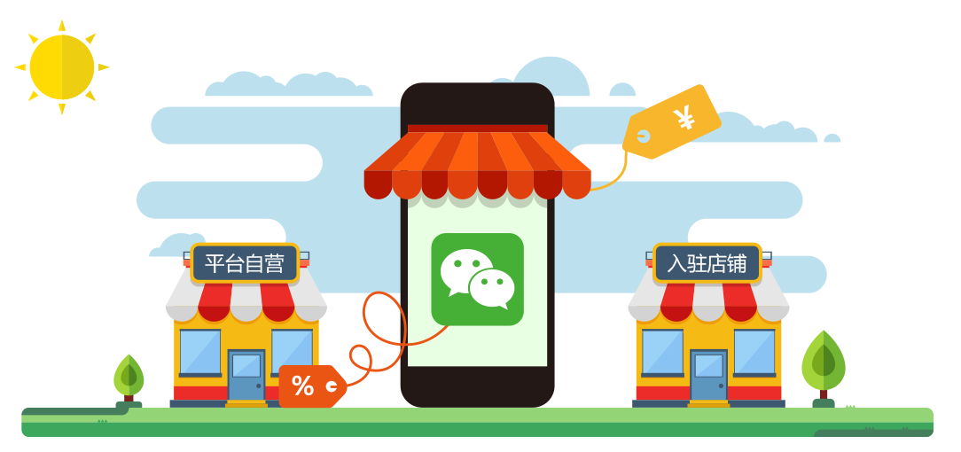 微信商城，做电商，如虎添翼