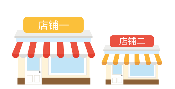 PC端智能复制店铺