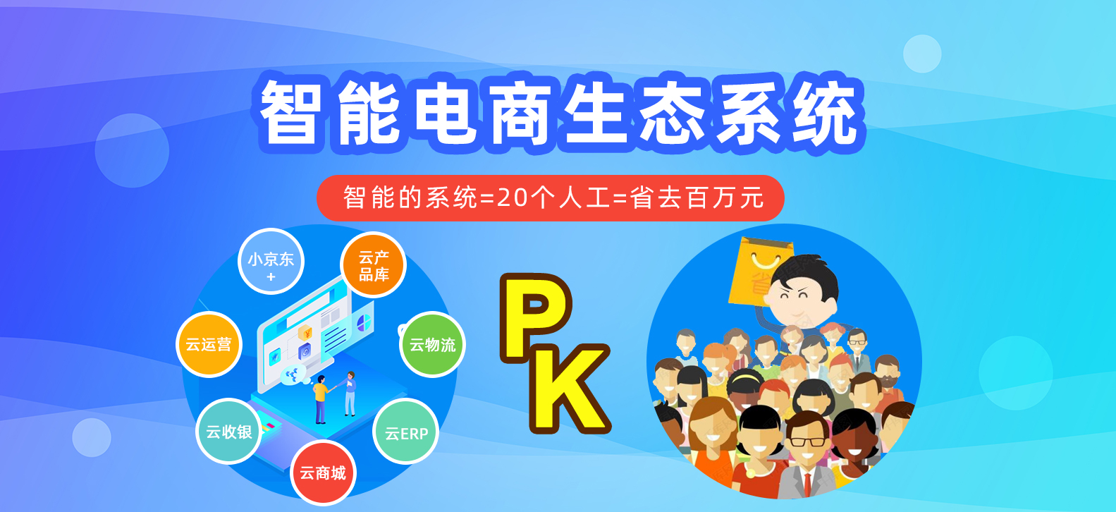 智能电商生态系统