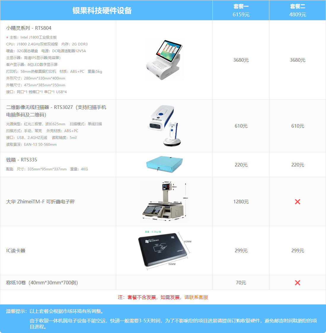 银果科技硬件设备